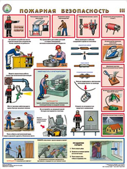 ПС44 Пожарная безопасность (пластик, А2, 3 листа) - Плакаты - Пожарная безопасность - Магазин охраны труда и техники безопасности stroiplakat.ru