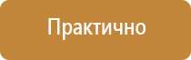 табличка категория пожарной безопасности