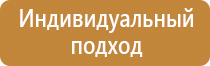 табличка категория пожарной безопасности